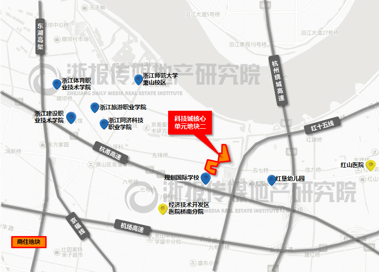 �ܱ�����ͼ��