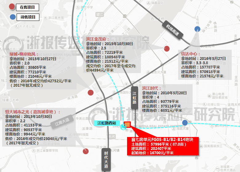 �ܱ���Ŀ�۸�ο�