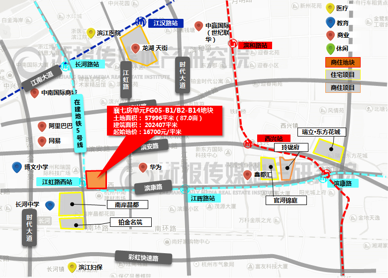 �ܱ�����ͼ��