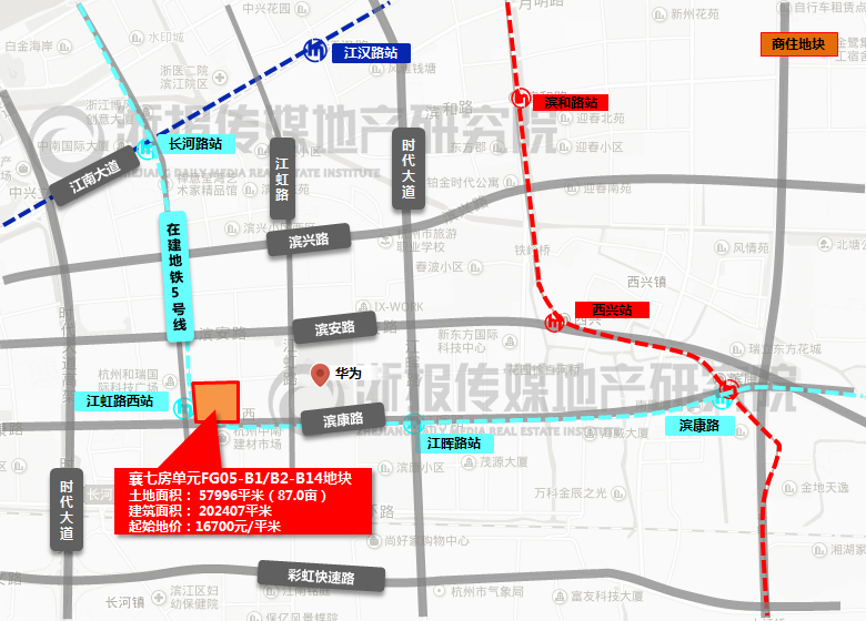 �ܱ߽�ͨͼ��