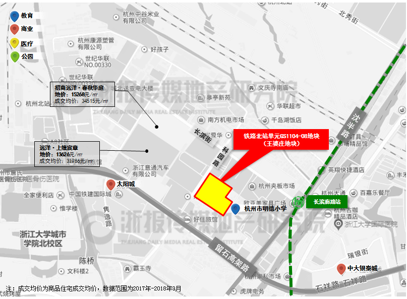 �ؿ���λ������ָ��