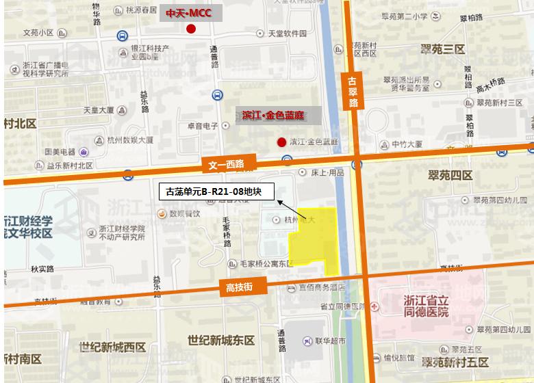 �ؿ���λ������ָ��