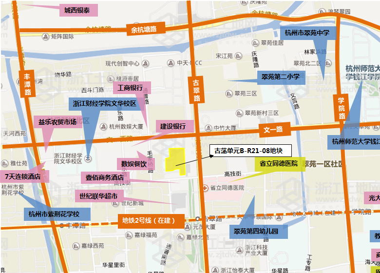 �ܱ���Ҫ����ͼ��